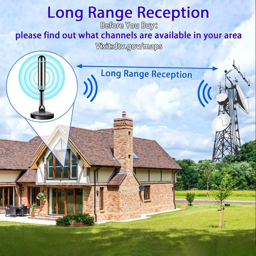 Smart TV Antenna - Long Range HD Digital Reception | Supports 4K & 1080p | Easy Install with 10ft Coax Cable