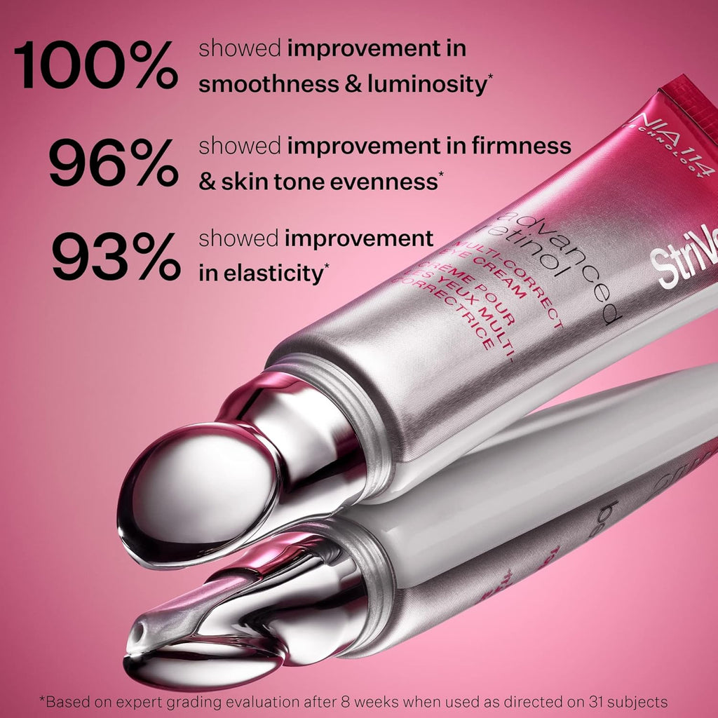 StriVectin Advanced Retinol Discovery Kit - Night Moisturizer & Eye Cream for Wrinkles | 2-Piece Set
