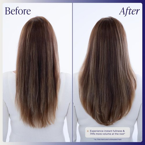 Kenra Platinum Thickening Shampoo - Volumizing Formula for Fuller-Looking Hair | Lightweight & Sulfate-Free