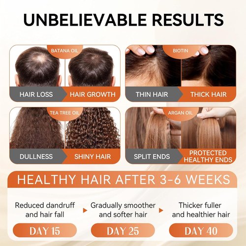 Castor Oil Shampoo & Conditioner Set - Strengthen & Restore Thin Hair | Sulfate-Free, 16.9 FL Oz
