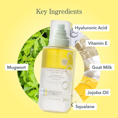 Beekman 1802 Milk Shake Facial Toner - Fragrance-Free & Non-Comedogenic | 2 oz + 8 oz Bottles - Soothes Redness