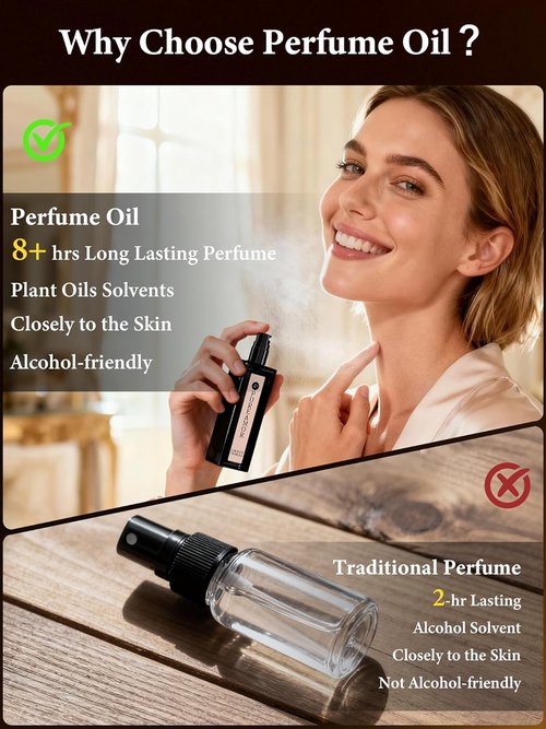 PUREAMOR Amber Vanilla Perfume - Long Lasting Coffee Scented Fragrance | 0.7 oz Travel Size Eau de Parfum