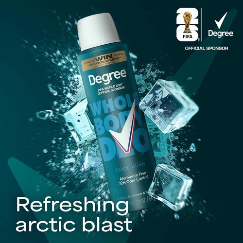 Degree Men Whole Body Deodorant - Cool Rush Scent | Aluminum-Free 72H Odor Protection, 2.9 oz