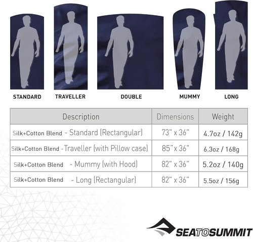 Sea to Summit Silk-Cotton Blend Sleeping Bag Liner - Lightweight Travel Essential for Comfort