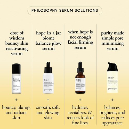 Philosophy Purity Made Simple Pore Minimizing Facial Serum - Salicylic Acid & Lilac Extract - 1 Fl Oz