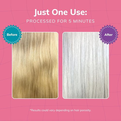 Fanola No Yellow Purple Shampoo - Color Depositing Formula for Blondes & Grey Hair - 33.8 Fl oz / 2 Pack
