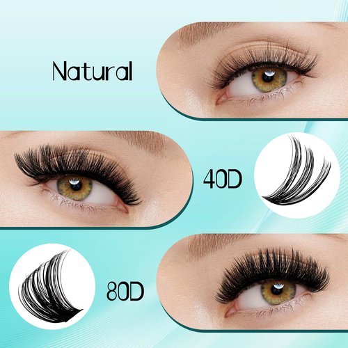 GEMERRY Eyelash Extension Kit Thick Curl Fluffy Clusters Kit With Lash Bond and Seal, Tweezers, DIY Lash Extension (80P-10-18mm)