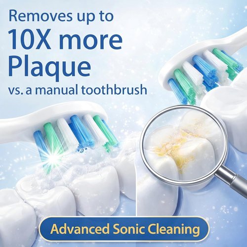 Philips Sonicare Replacement Toothbrush Heads - 8 Pack Dupont Bristle Refills for Plaque Control | White