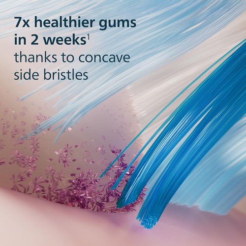 Philips Sonicare G3 Electric Toothbrush Heads - Plaque Control & Gum Care, 2-Pack, Black, HX9052/95