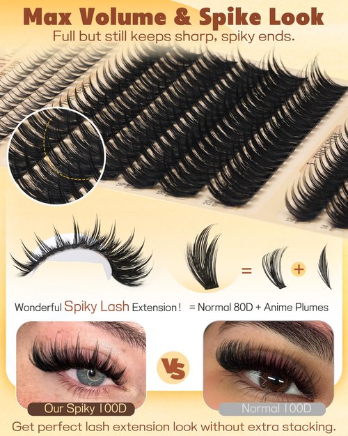 Spiky Manga Lash Clusters 12-20mm Anime Eyelash Clusters 300pcs Cluster Eyelash Extensions Fairy Eyelashes Cluster with Bottom Individual Lashes 80D+100D Volume DIY Lash Extension by TOOCHUNAG