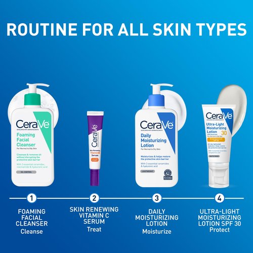 CeraVe Daily Moisturizing Lotion for Dry Skin, Body Lotion & Face Moisturizer with Hyaluronic Acid and Ceramides, Daily Moisturizer, Fragrance Free, Oil-Free, 19 Ounce