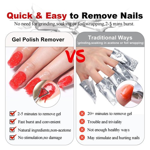 LOUINSTIC Gel Nail Polish Remover & Liquid Latex for Nails: Skin's Protective Barrier Helps Remove Easily in 2-5 Minutes, Low-Irritation, No Residue, No Foil Needed, with Manicure Tools