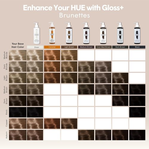 dpHUE Gloss+ Medium Brown Hair Color Treatment - Revives Fading Color - 8-12 Applications per Bottle