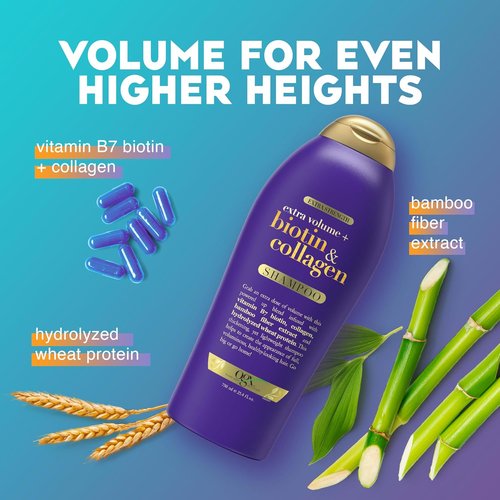OGX Biotin & Collagen Shampoo - Extra Strength Formula for Thicker, Fuller Hair | 25.4 fl oz
