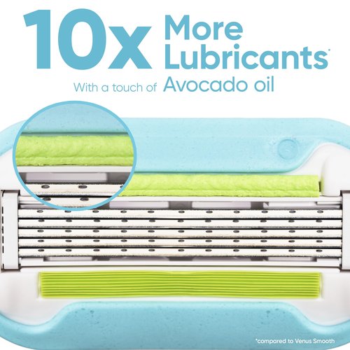 Gillette Venus Womens Razor Blade Refills, Venus Extra Smooth 4 Count and Venus Deluxe Smooth Sensitive 2 Count, 6 Total Refills