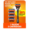 Gillette Fusion5 Razor for Men, 1 Gillette Razor Handle, 5 Razor Blade Refills, with Lubrastrip, for a Close Shave