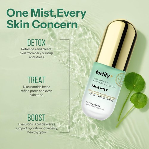 Fortify Skincare Niacinamide & Hyaluronic Acid Face Mist - Hydrating, Soothing, Anti-Aging Spray | 2.87 Oz