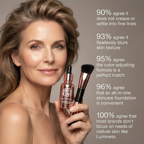 LUMINESS Liquid Mirage Color Changing Foundation for Mature Skin, Skincare-Infused Makeup with Hyaluronic Acid & Vitamin E, Hydrating Liquid Foundation & Concealer Hybrid, Hypoallergenic (Light)