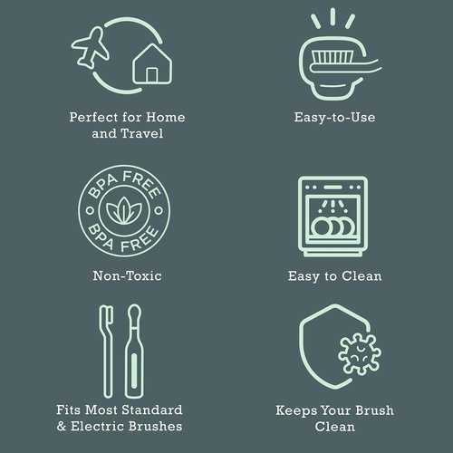 Haven Toothbrush Cover - Fits Electronic and Manual Toothbrushes - Toothbrush Case Holder for Travel - Set of Two Tooth Brush Cap Protectors (Emerald & Aqua)