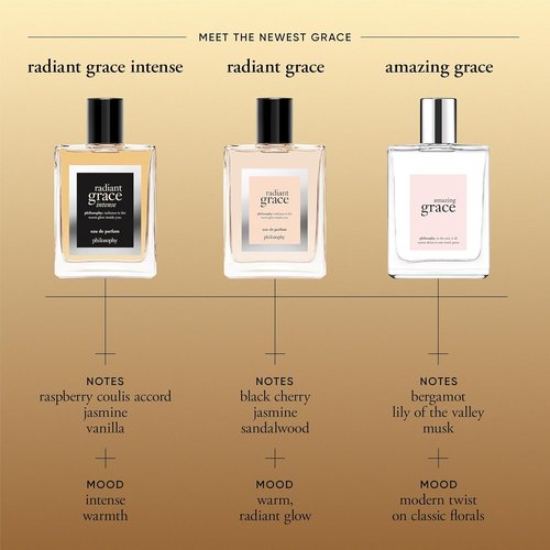 Philosophy Radiant Grace Intense Eau De Parfum - Ambery Floral Women's Perfume - Long-Lasting Luxury Fragrance with Raspberry, Jasmine & Vanilla