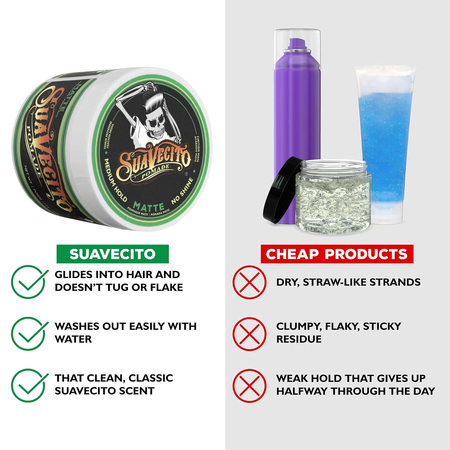 Suavecito Pomade - Matte Hair Paste for Natural Texture - Medium Hold, 4 oz | Perfect for Men's Hairstyles