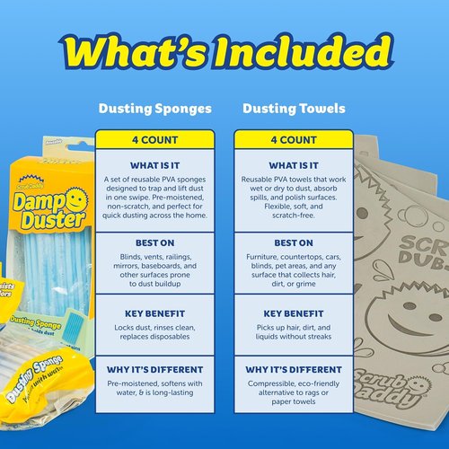 Scrub Daddy Damp Duster Sponge & Towel Bundle - 4 Dusting Sponges & 4 Damp Towels for Easy Cleaning (8 Piece Set)