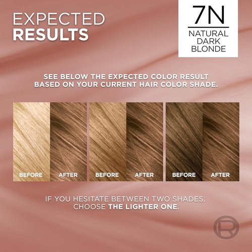 L’Oreal Paris Excellence Hair Color - Ammonia-Free Gray Coverage, 7N Natural Dark Blonde, 1 Kit