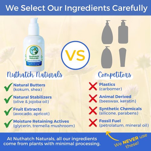 Skiennix Kids Lotion - Natural Moisturizer for Daily Use - Plant-Based, Non-Toxic & Gentle Formula - Dermatologist Tested, Hypoallergenic, Fragrance-Free