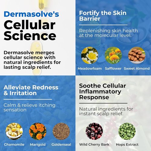 Dermasolve Scalp Oil - Flaky Scalp Relief for Psoriasis & Dandruff - 4 oz Dermatologist Approved