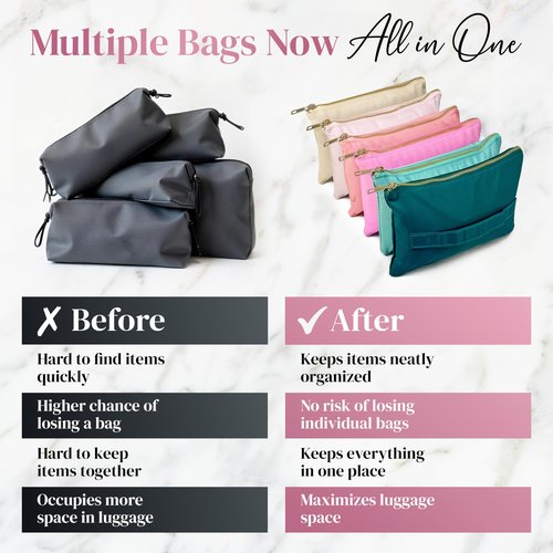 BOBBIE Accordion Travel Makeup Bag, Large Capacity Cosmetic Bags for Women, Durable & Compact Make up Organizer, Lightweight & Portable Zipper Pouch, Water-Resistant Toiletry Bag with 6 Compartments