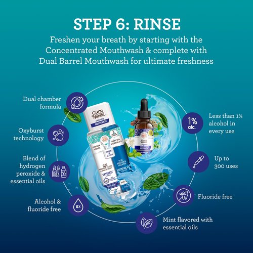 GuruNanda 7-Step Regimen 1.0 - Oil Pulling, Toothbrush, Tongue Scraper, Floss, Water Flosser, Mouthwash, Whitening Strips for Complete Oral Care (Pack of 8)