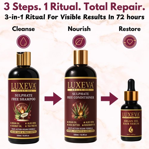 LUXEVA Professional Damage Repair System - 3 in 1 Argan Oil Sulfate Free Shampoo, Conditioner & Repair Serum Set - 72-Hour Hair Transformation for Severely Damaged, Color-Treated & Processed Hair