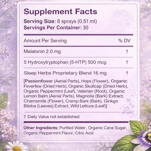 Oral Sleep Spray - Natural Sleep Supplement with Melatonin & Herbal Extracts | Spearmint Flavor, 15ML