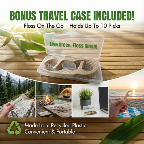 Twin Line Biodegradable Floss Picks (220 Count) - Compostable Tooth Flossers Minty Fresh-Double Thread 2X The Clean | Bonus Travel Case | Thing Thread Glide Easy & Shred-Resistant