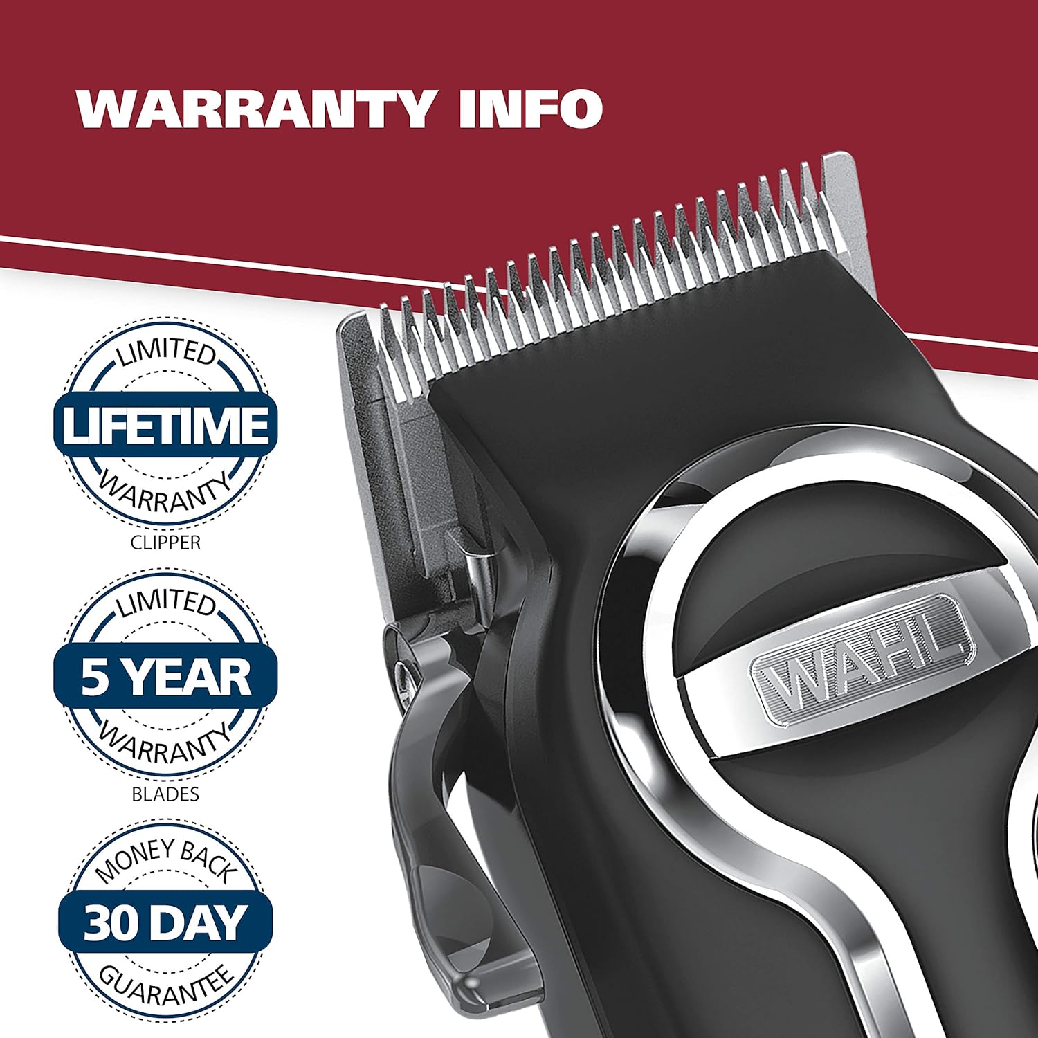 Wahl USA Elite Pro Hair Clipper Kit - High-Performance Corded Grooming Set for Men | Model 79602M