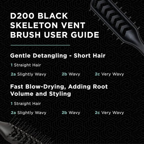 Jack Dean by Denman D200 Flexible Vent Brush - Ideal Styling Tool for All Hair Types | Black