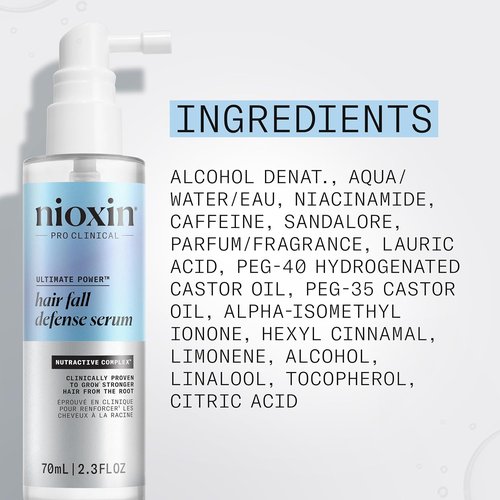 Nioxin Hair Fall Defense Leave-In Treatment - Thicker, Stronger Hair with Niacinamide & Caffeine | 2.3 Fl Oz