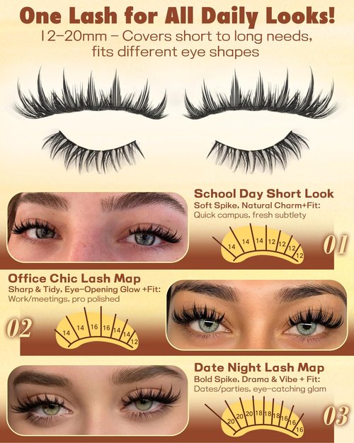 Spiky Manga Lash Clusters 12-20mm Anime Eyelash Clusters 300pcs Cluster Eyelash Extensions Fairy Eyelashes Cluster with Bottom Individual Lashes 80D+100D Volume DIY Lash Extension by TOOCHUNAG