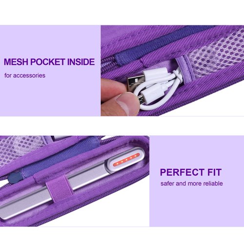 co2CREA Hard Carrying Case Compatible with SolaWave 4-in-1 Facial Wand/Radiant Renewal Wand (V2.0)