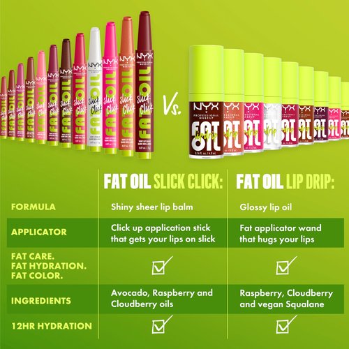 NYX PROFESSIONAL MAKEUP Fat Oil Slick Click, Lightweight, Buildable, Pigmented Vegan Lip Balm - In A Mood