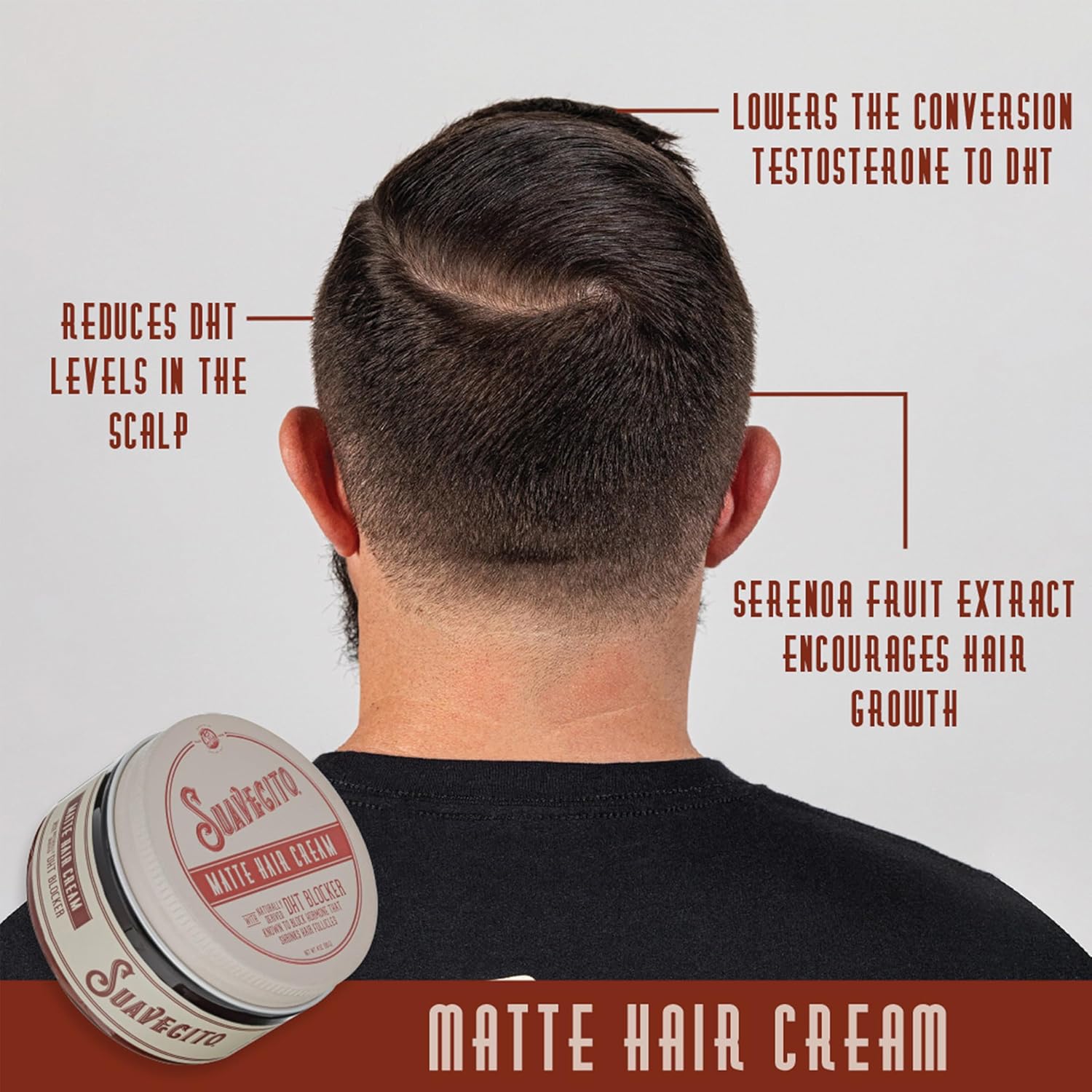 Suavecito Pomade Matte Hair Cream - DHT Blocker for Thinning Hair Regrowth | Low Shine, Light Hold