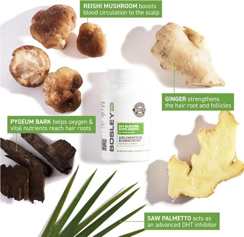 DHT·7 DHT Blocking Supplements - Promote Thicker, Fuller Hair with Saw Palmetto & Reishi - 60 Capsules