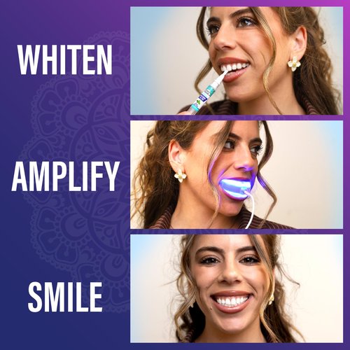 GuruNanda Premium Teeth Whitening Kit with Wired LED Light & Whitening Pen, Works with iPhone & Android, Helps Remove Surface Stains from Coffee, Food, Soda