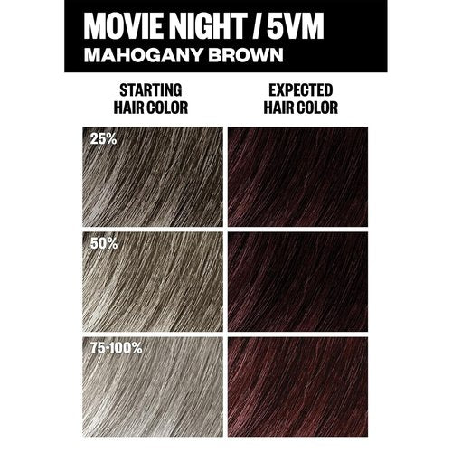 IGK Permanent Hair Dye Color Kit - 5VM Movie Night Mahogany Brown | 100% Gray Coverage & Shine, Ammonia-Free