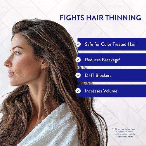 Routine Wellness Anti-Thinning Shampoo & Conditioner Set - Biotin DHT Blocker for Thinning Hair - Unscented (Pack of 2)