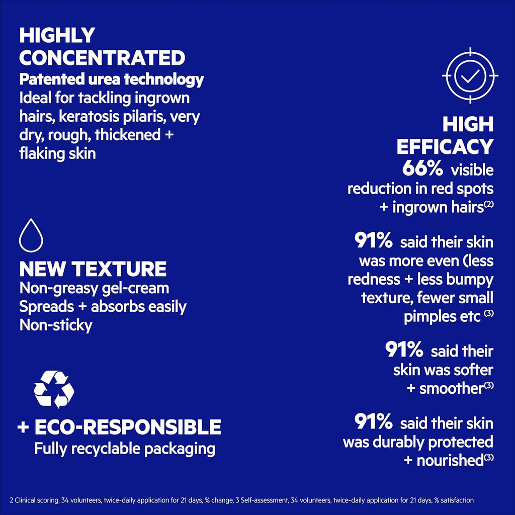 SVR Xerial 30 Body Gel Cream - Powerful 48HR Moisturizer & Exfoliant for Dry Skin | 2.5 fl. oz.