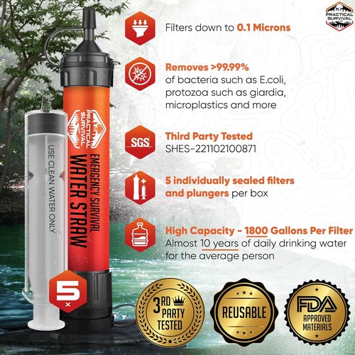 5 High-Capacity Emergency Water Straws - Lightweight & Reusable | 1800-Gallon Filters for Camping & Survival