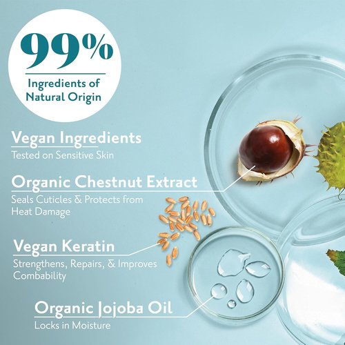 Herbatint Hydrate Conditioner - Deep Hydration & Frizz Control - Sulfate & Paraben Free - 6.7 fl oz