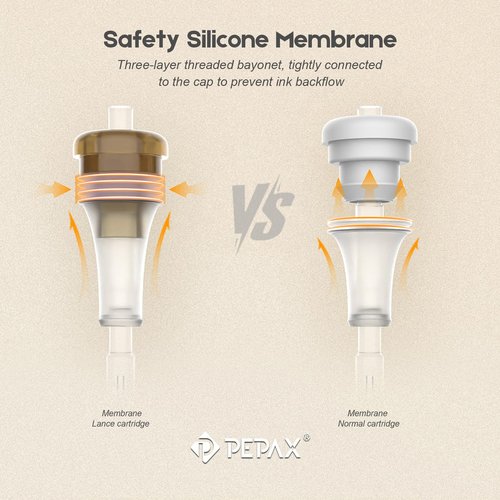 PEPAX Lance Tattoo Needles Cartridge 1003RLL - 20Pcs Tattoo Cartridge Needles #10 Standard 3 Round Liner Tattoo Cartridges Diameter 0.30mm Long Taper 5.0mm Safety Membrane Permanent Makeup Machine