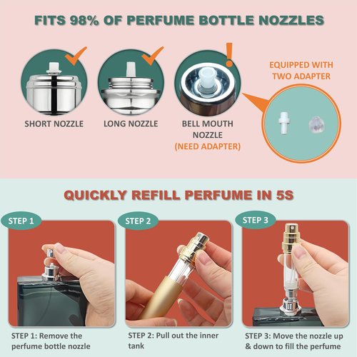 Fiwecos Perfume Travel Refillable Bottle Portable Atomizer Spray Bottle Fragrance Scent Pump Fill from Bottom Mini Pocket Size 5ml for Traveling and Outing (ROSEGOLD)